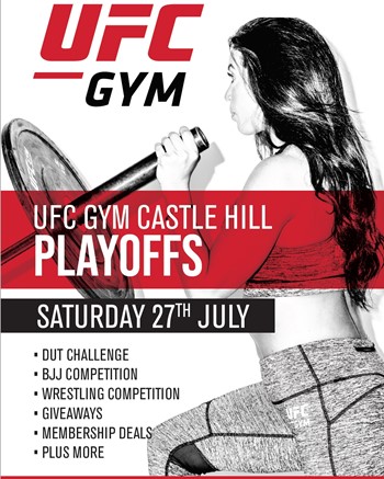 Fitness, Training and Group Class Gym in Castle Hill, NSW ...